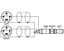 Monacor MCA-129P Audio-Adapterkabel MiniJ-2XLRM